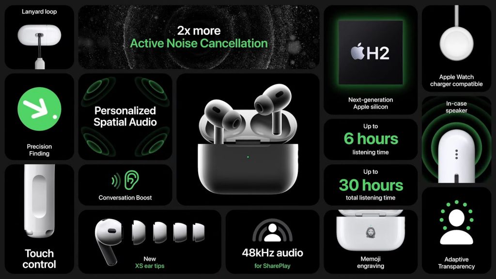 Airpods Pro 2nd Generation ANC (Type - C) | Magsafe Wireless Charging Case | 100% Warranty Covered